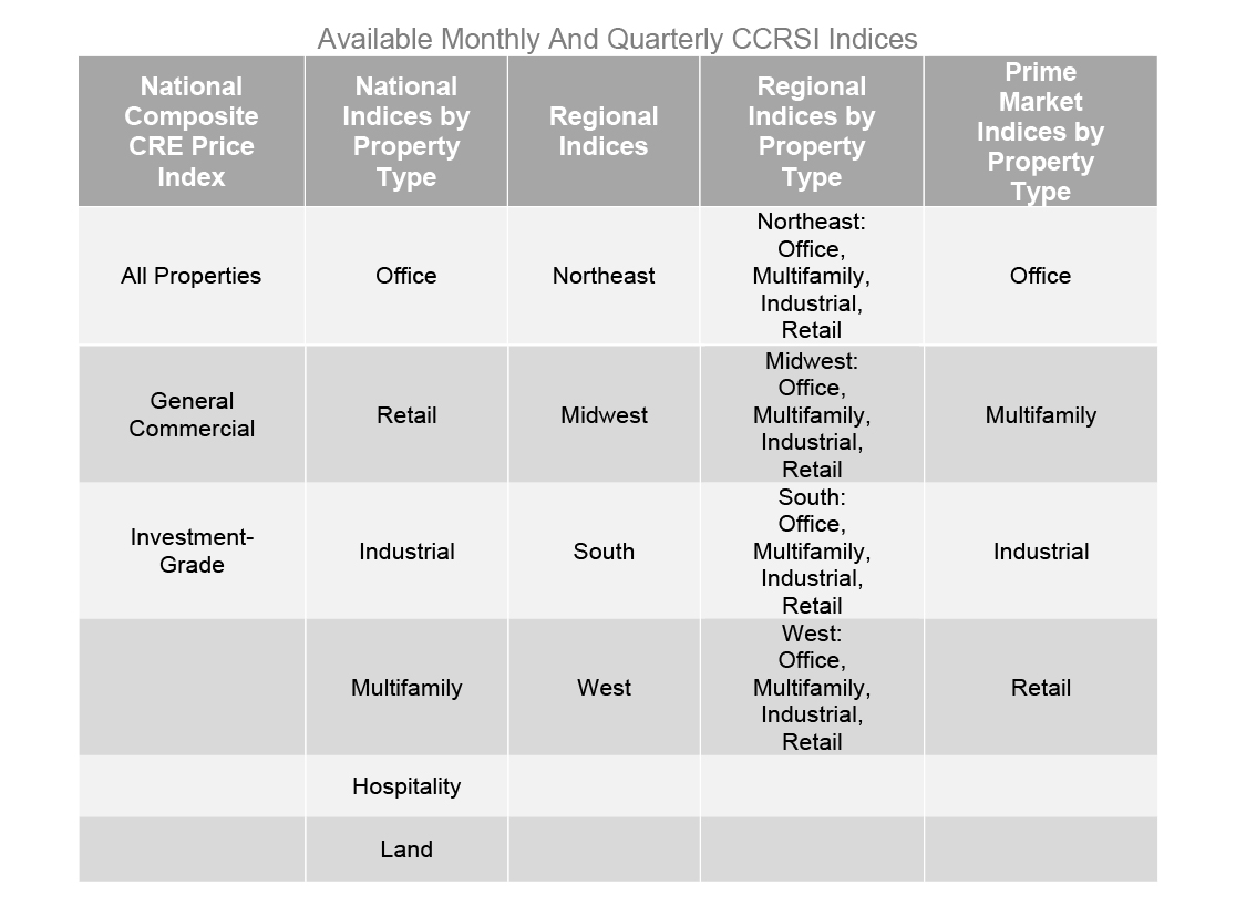 CCRSI_Dec2019_image07 CCRSI_Dec2019_image07
